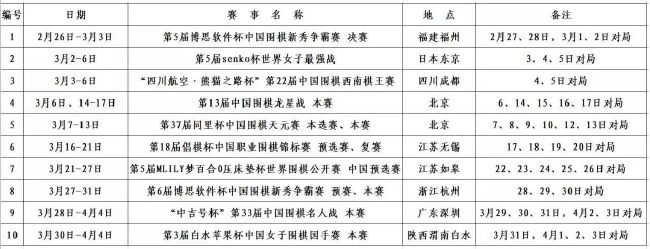 今年的创投会共征集来自10个国家和地区的561个电影项目,其中电影计划520个、发展中项目41个